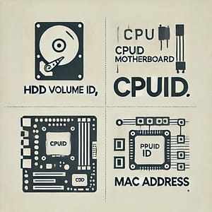 Computer hardware ids